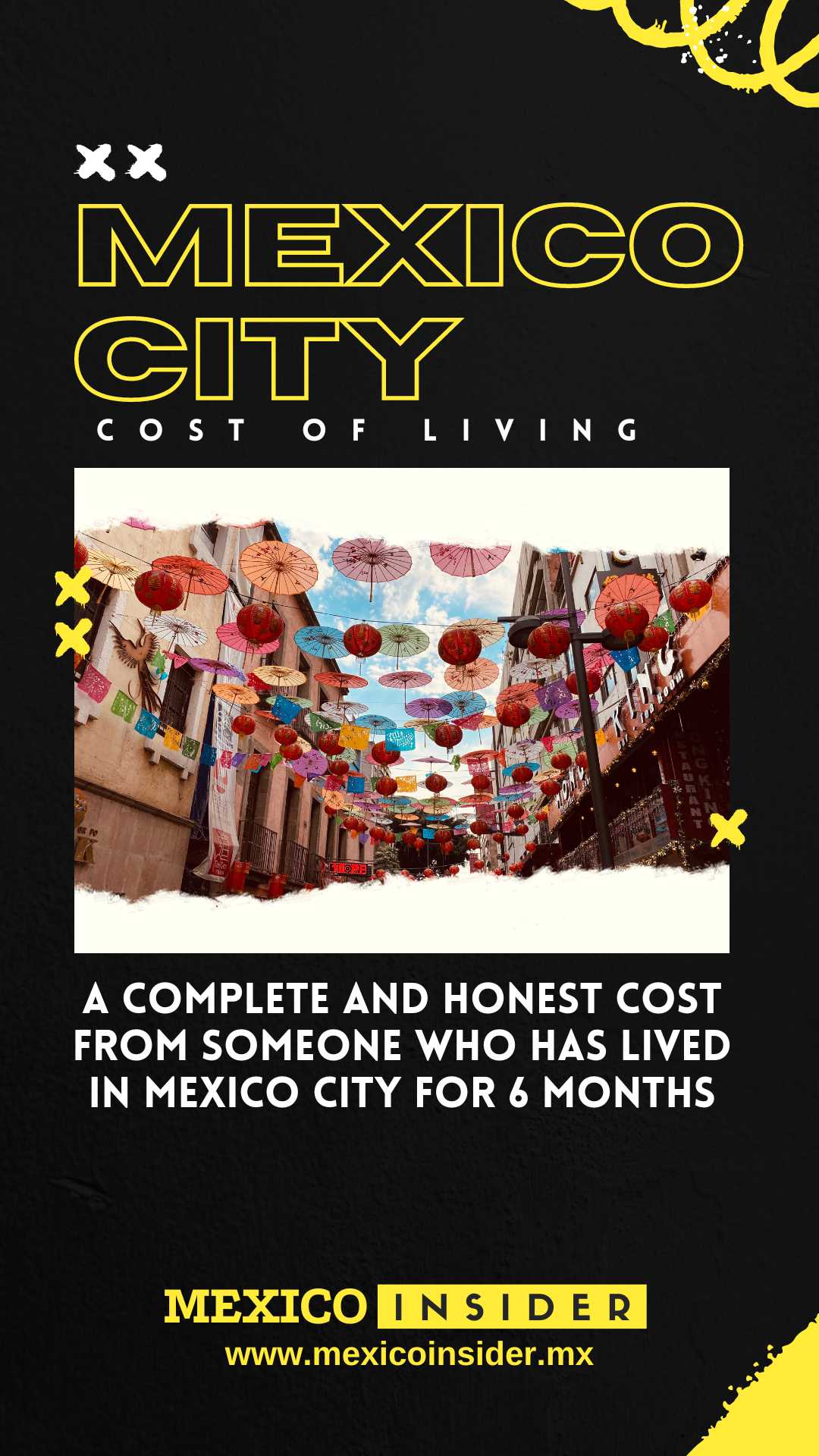 cost of living in Mexico City